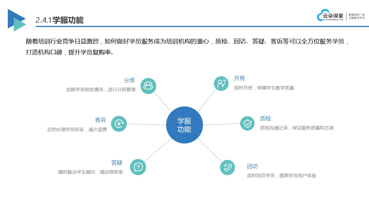 直播课件，点亮学习之路的星光导航器