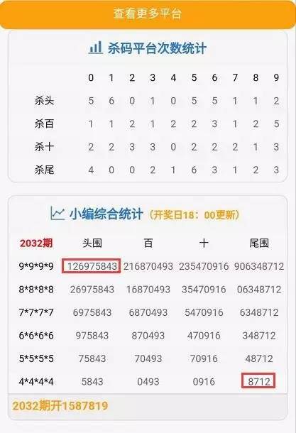 权威管家婆特一肖解析技巧，VCC68.467黑科技版揭秘