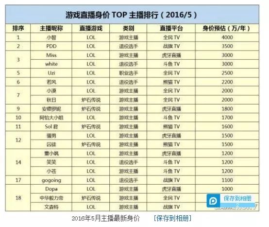 “2024澳门六开奖记录直播解析，数据科学视角下的LRY68.428轻奢版开奖详情”