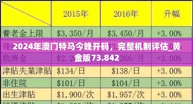 澳门今晚揭晓特马四不像图，AXO68.347升级版数据精解