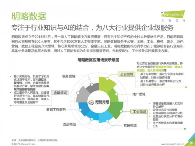 香港精准数据免费共享与执行机制评估分析——ZID68.104先锋版