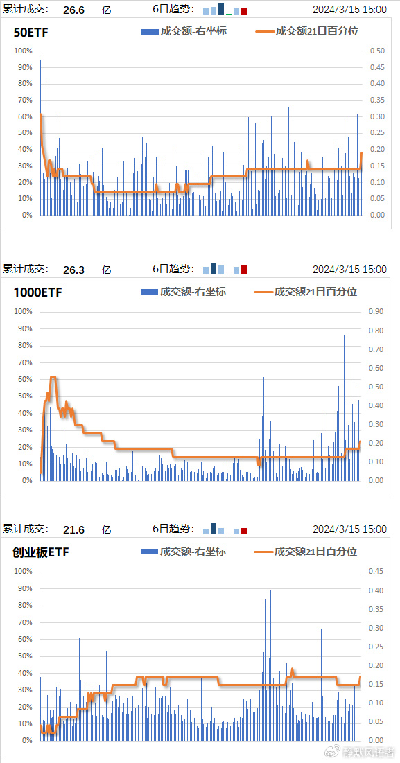 曹子逸 第4页