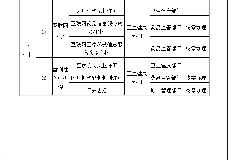 一码一肖内部标准实施与评估_SAX68.811知识库版