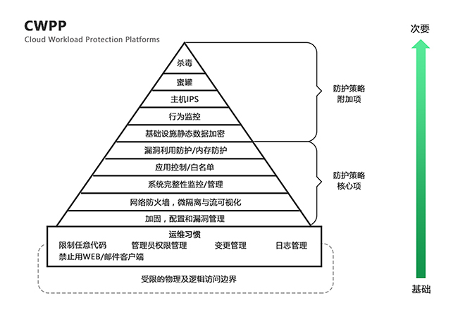 澳门三肖三码详尽解读与LLF68.256智能穿戴版定义