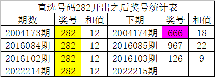 白小姐今晚预测特马必中，数据策略解析_FBJ68.927共享版