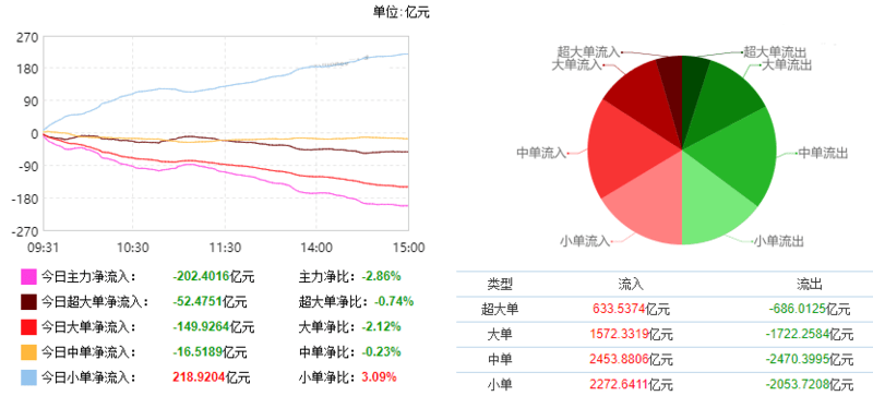 新澳数据精准预报，策略革新，梦幻版SUF68.567屡试不爽