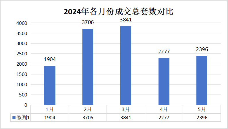 2024香港开奖号码揭晓，行动规划实施-ZVF68.839欢愉版