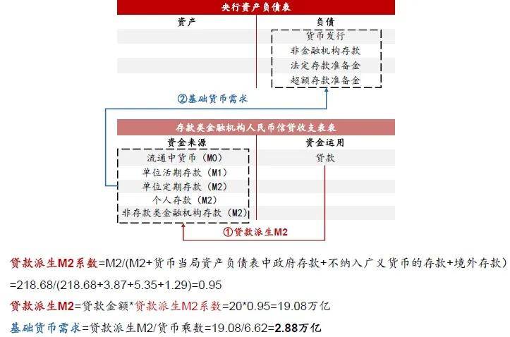 “2024管家婆精准一码资料实证研究方案-ZIB68.494升级版”