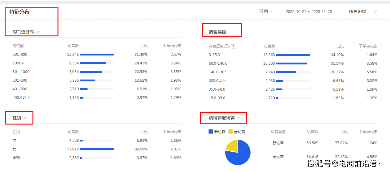 管家婆精选一码，资源布局策略_GMK68.587运动系列