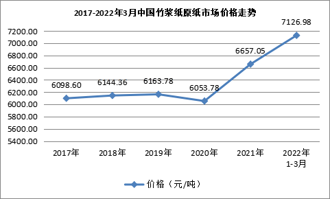 ZCG68.940版新奥门数据权威解析网站，详尽解读资讯