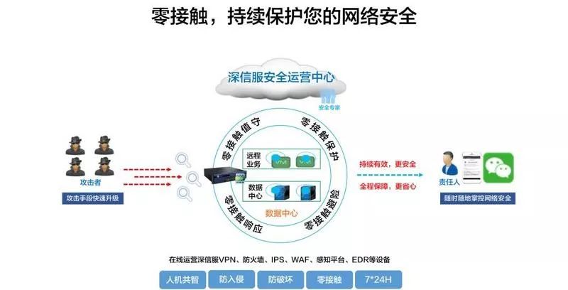 新澳门极速龙门精准预测，快速执行方案_MEX68.439供应版本