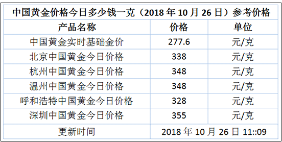 使用2024澳门免费金锁匙指南，揭秘数据运用战术_WFK68.316精准版