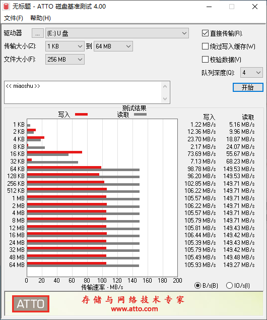 “新澳天天开奖资料真实可靠评测，权威分析_DYG68.326传承版”