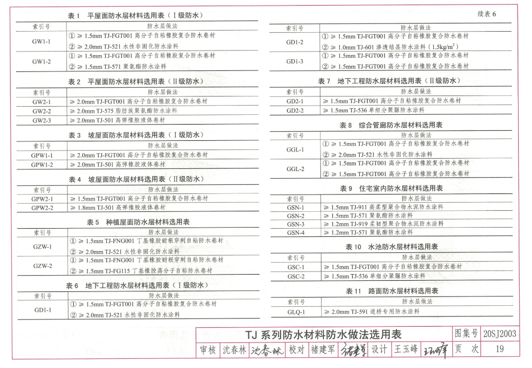 49图库：资料汇编 - 担保计划执行策略详解_NWF68.437互动资源