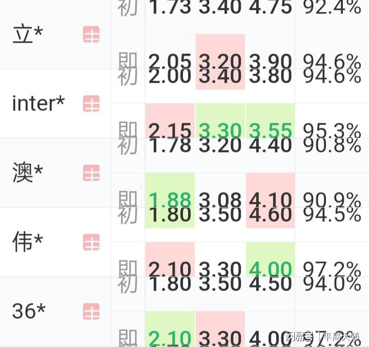 新澳门每日资讯，实战策略验证_IBS68.519娱乐版