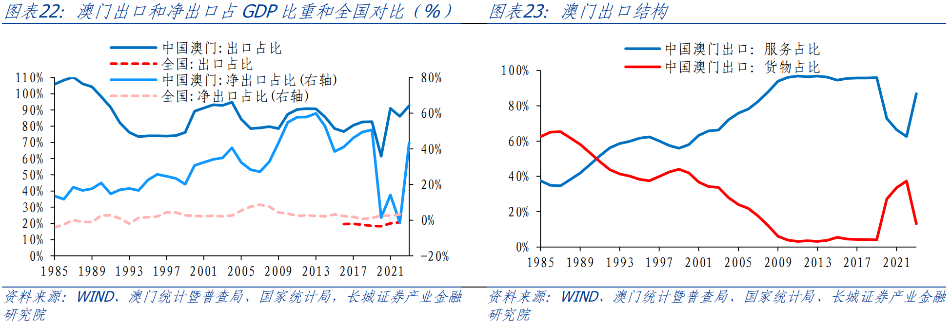 许昊然 第4页