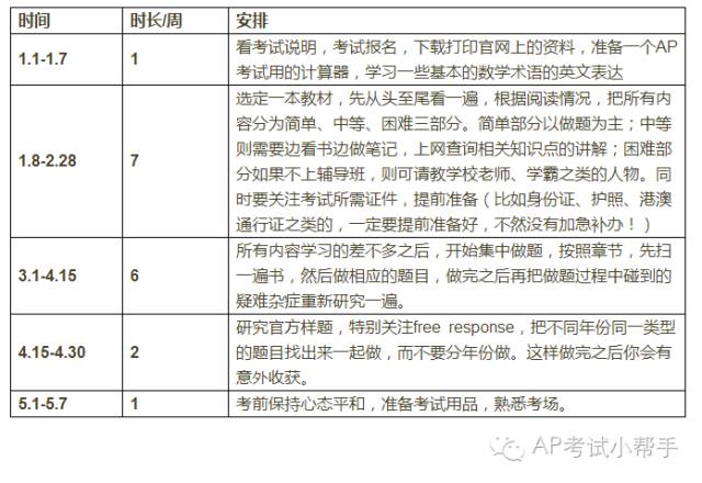 每日精选246彩资料，LWD68.485版综合评估计划