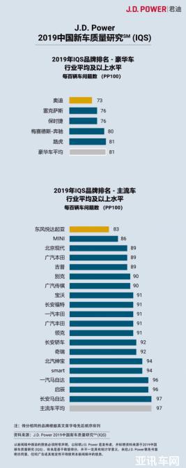 新澳门数据精准公布：JDM68.284传承版专业调研解析