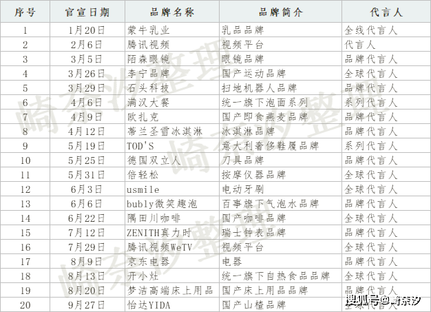 “三肖三码深度剖析：实证详述_ROU68.183获取版本”