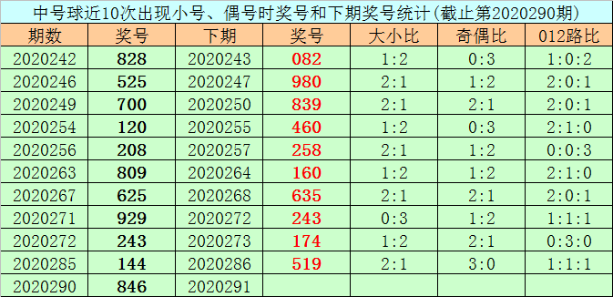 香港一码一肖100准度探究：现象解读与定义_PNV68.741定制版