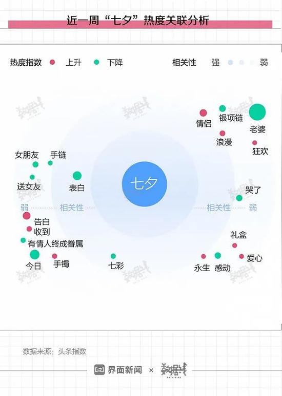 免费赠送新澳精准数据，RHS68.193影像处理版数据整合解析方案