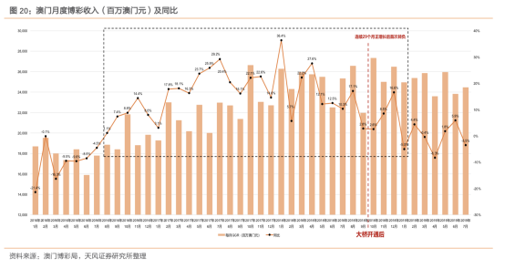 2024澳门特马开奖138期揭晓，实地调研分析报告_WLO68.846家庭影院版