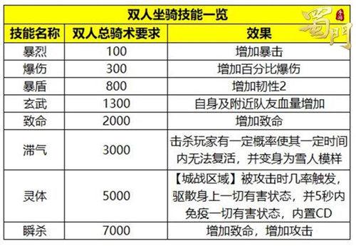 “2024澳门马会精准策略创新，VRH68.409SE版全新升级”