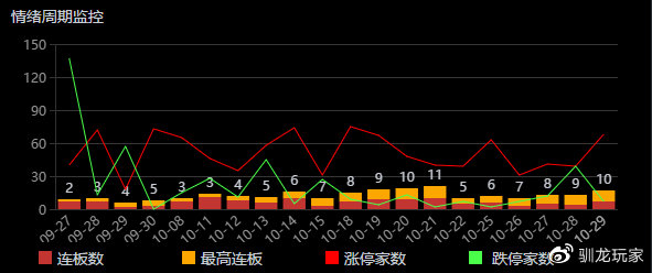 管家婆精准一肖预测，深度科学数据剖析——ZDE68.960趣味版