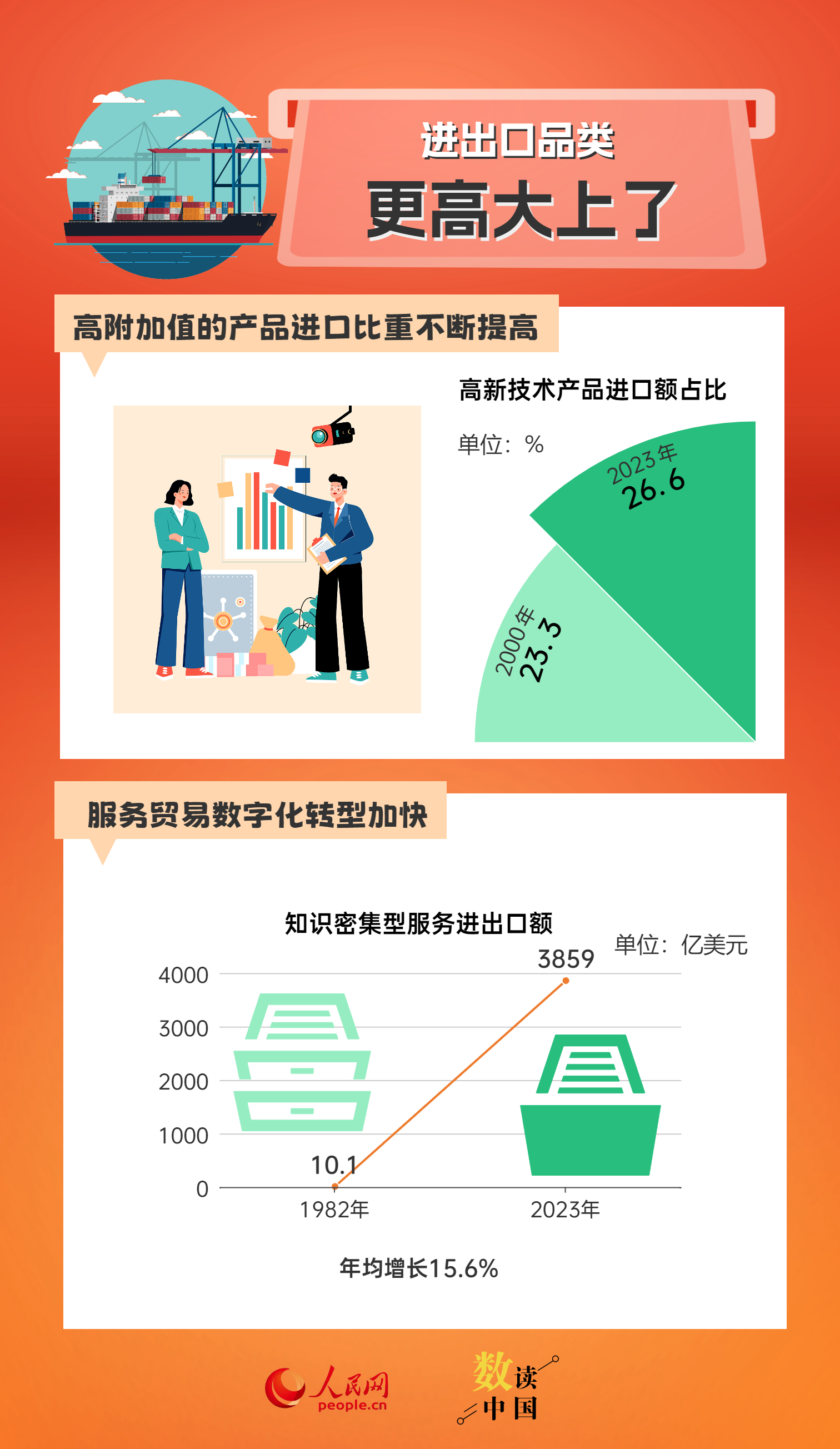 澳彩全新资料解读：全新奥解析及统计信息说明_UPP68.491配送版