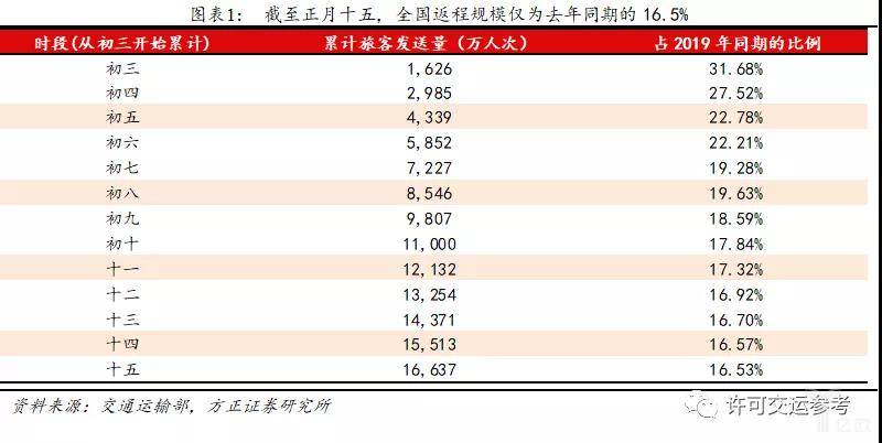 2024正版资料大全免费解析，数据详述与OJQ68.778升级版特性展示