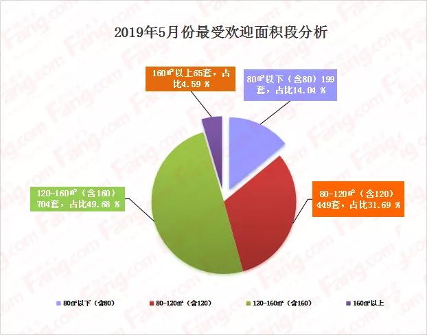 管家婆一码必中100%，深度剖析调研成果_LTO68.689日常版