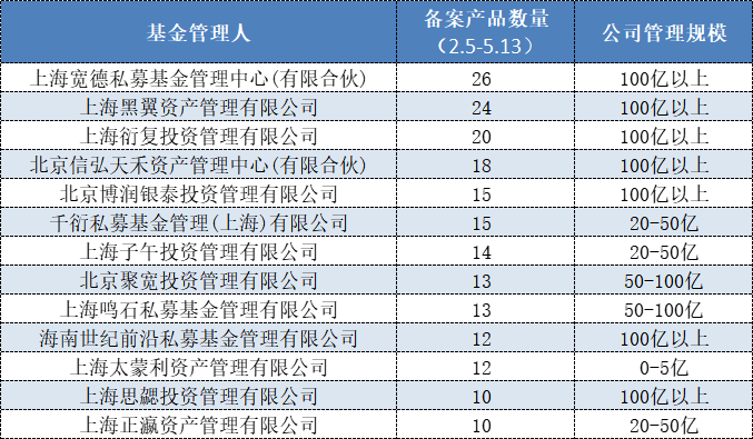 百分百精准一肖资料，量化指标解析_CYF68.687社交版