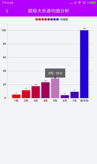 TSY68.528每日开奖免费资讯，快速解读分析_实时版