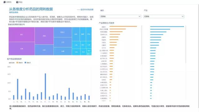 “数据解析揭秘：管家婆精准一肖一特，XTD68.513创新版”