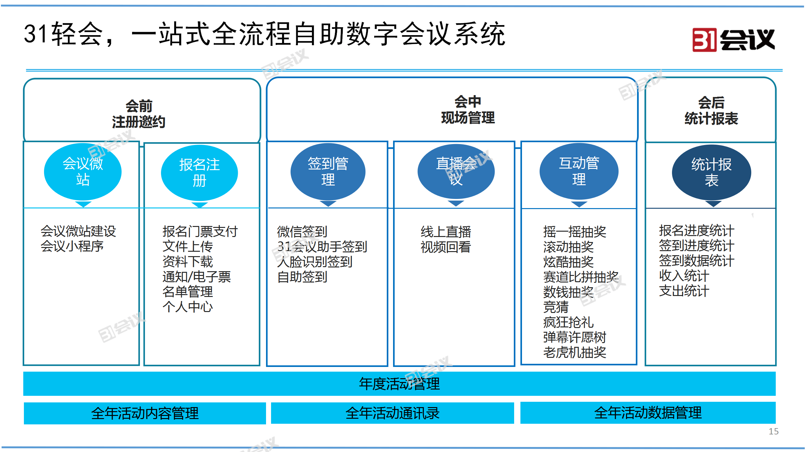 快速一码中，高效执行策略_IXO68.711版