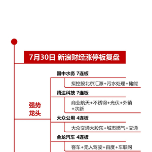 管家婆2024年资料一肖揭秘，科学剖析_KWK68.851养生解读