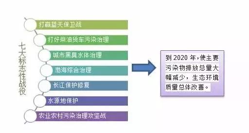 鸟尽弓藏 第5页