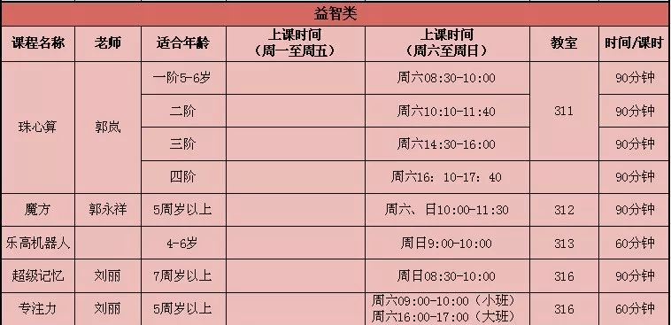 FDY68.338美学版：三肖三期内必中秘籍及配置攻略