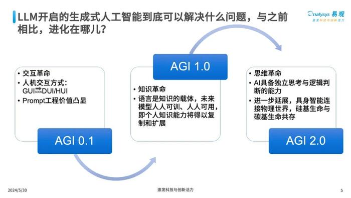 新奥内部详尽指南，持续更新解读说明_TRX68.665复兴版