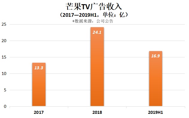 澳门最新数据助力策略升级——ONK68.396家庭版