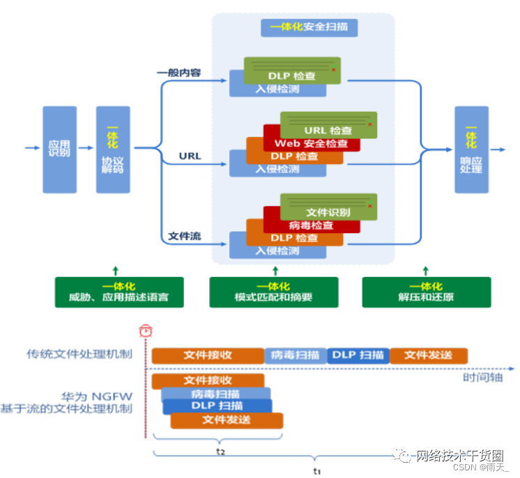 一码一肖资料平台安全策略实施_ARJ68.606高端设备版本