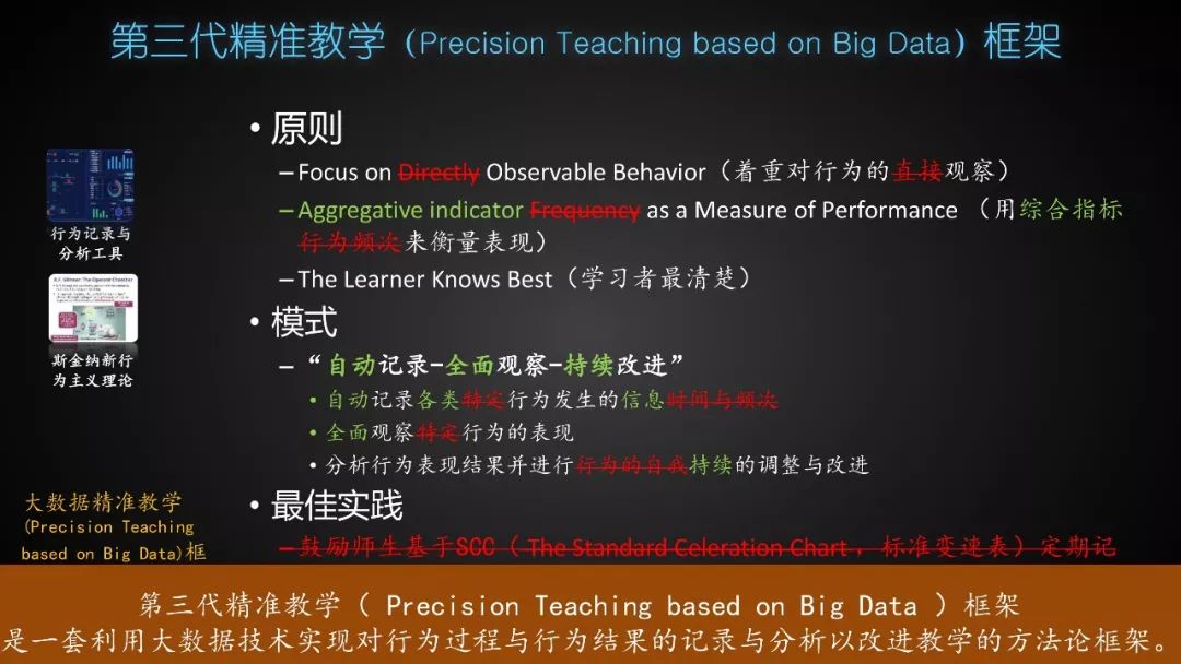 “精准版管家婆7777788888游戏深度解析：数据规划策略全解析_KTH68.469艺术版”