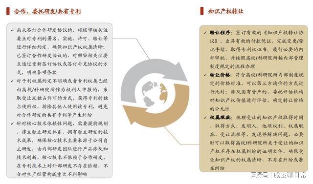 一码一肖管家婆资料库，CVN68.182授权知识产权