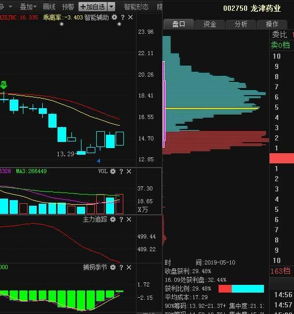 2024澳门六开奖结果揭晓：现象解析与定义——DXP68.478高效版剖析