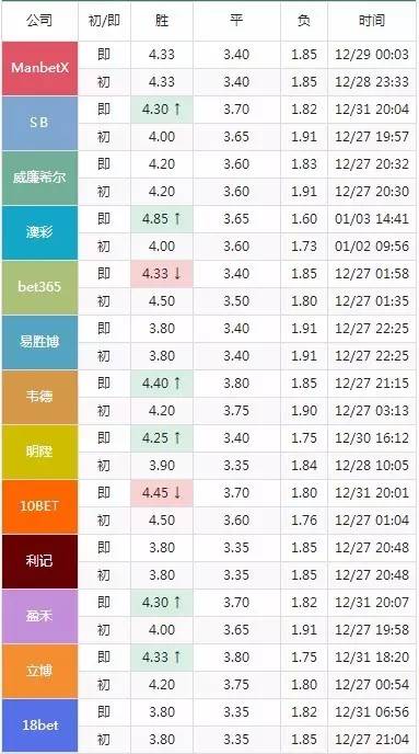 2024澳门跑狗图预测：今晚特评，全面评估_ROF68.438跨界版