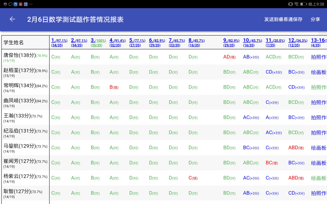 澳门三肖三码预测精准率达100%，专家深度解析_TUV68.752远光版