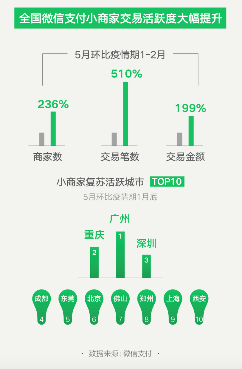 免费新澳资料长期公开，LTR68.482儿童版全方位数据指导枕