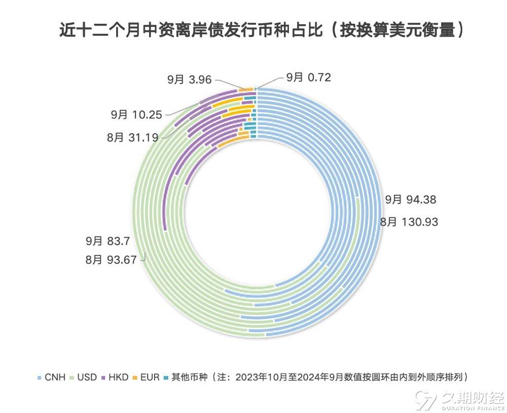 “2024新奥官方正版资料深度解析：GME68.858电商版实证数据统计”