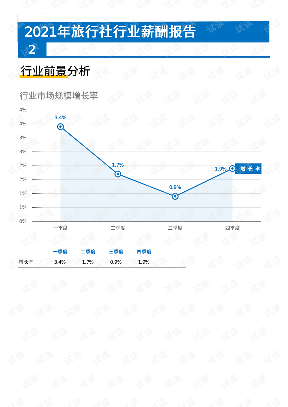 揭秘保荐代表人年薪内幕，薪酬秘密与日常点滴