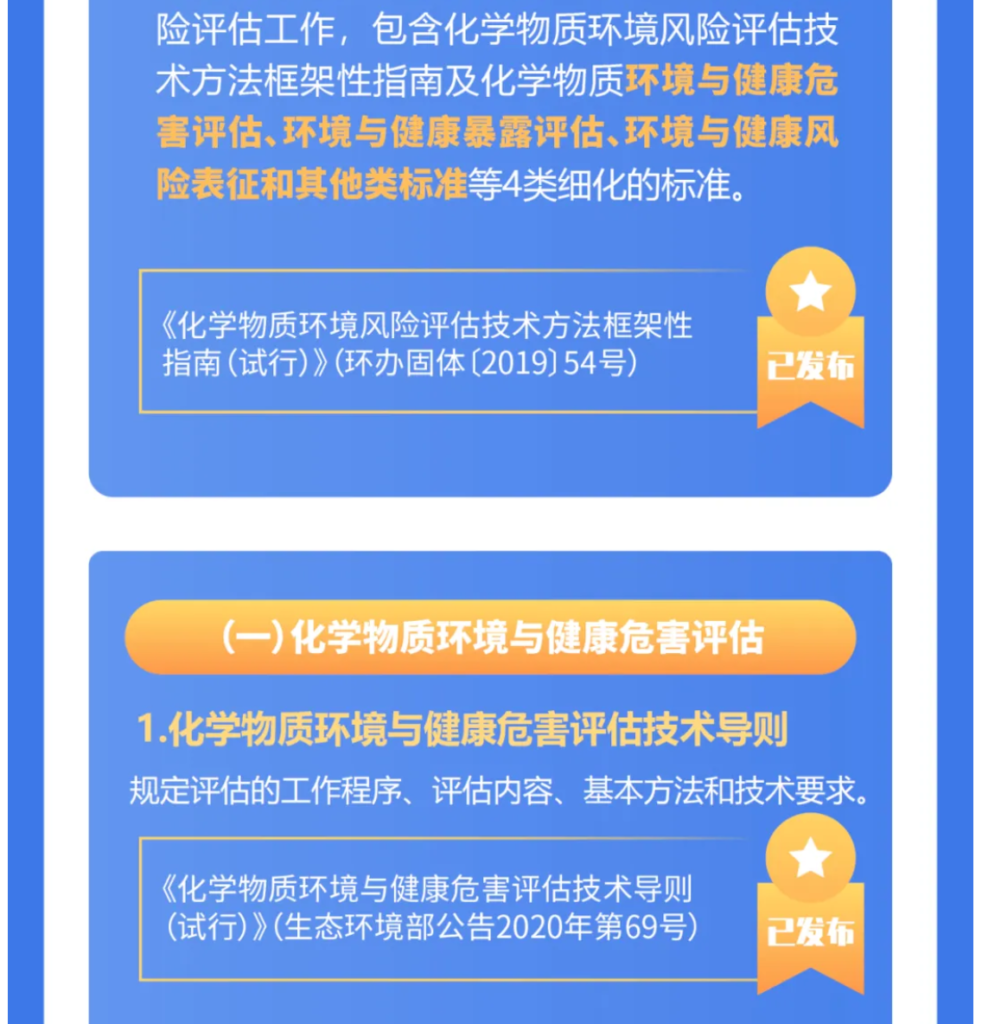 2024年4949免费资料，科技术语评估说明_NFD8.23.28环保版本